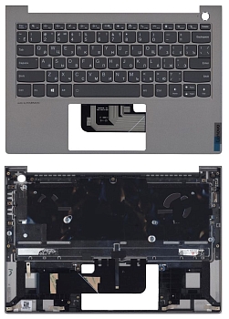 Клавиатура для ноутбука Lenovo ThinkBook 13s G3 ACN топкейс